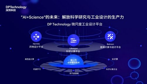 深勢(shì)科技 18個(gè)月四輪融資，AI+分子模擬技術(shù)引領(lǐng)計(jì)算科學(xué)新浪潮