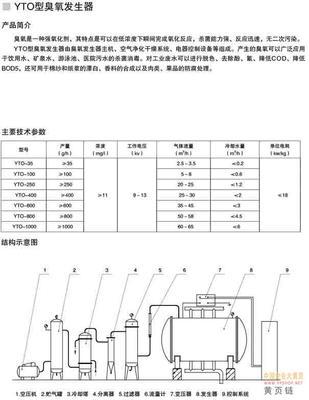 江蘇新天地環保工程裝備技術 臭氧發生器高效應用指南