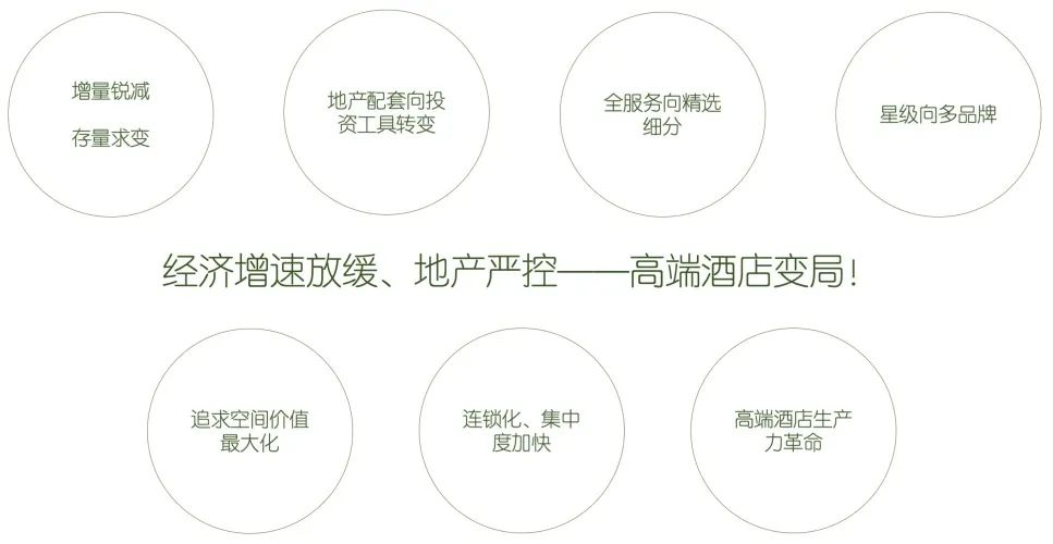 酒店機器人
