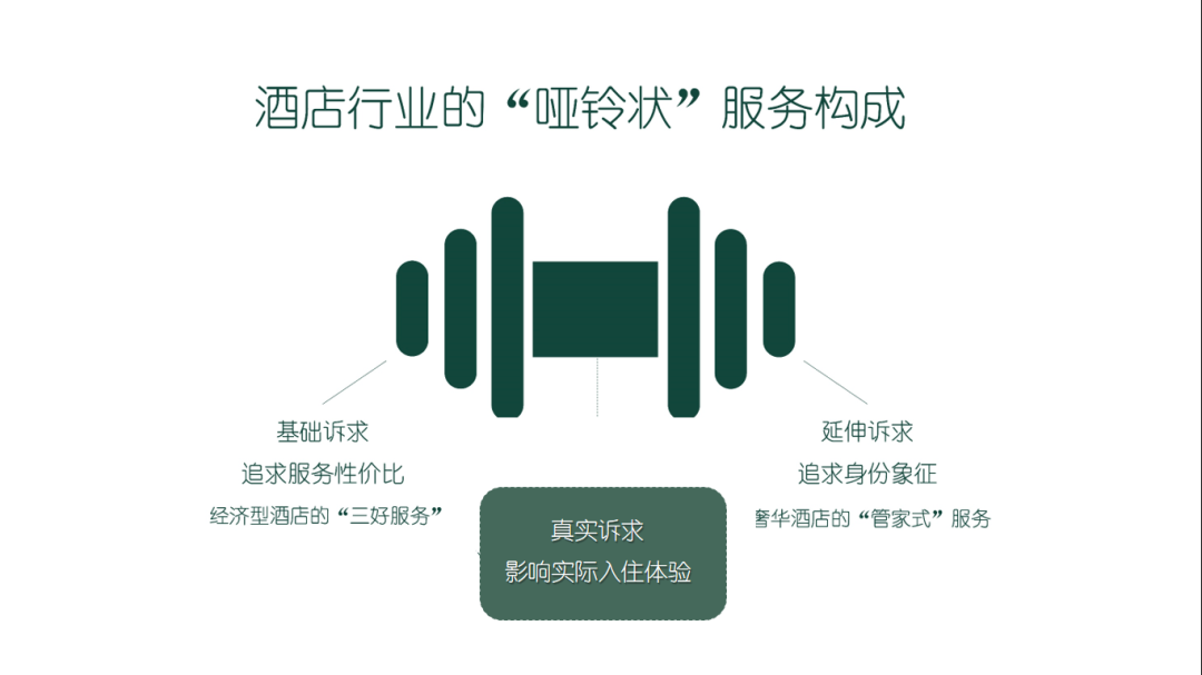 酒店機器人