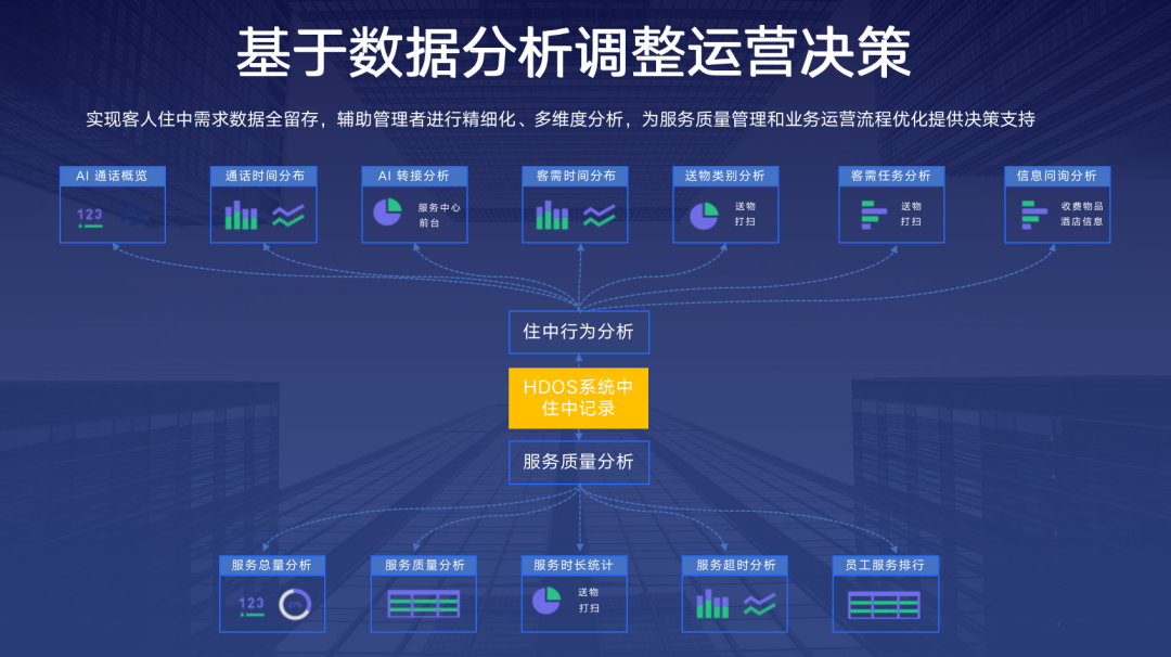 金年會科技UP機器人