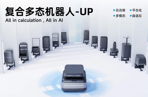 金年會科技